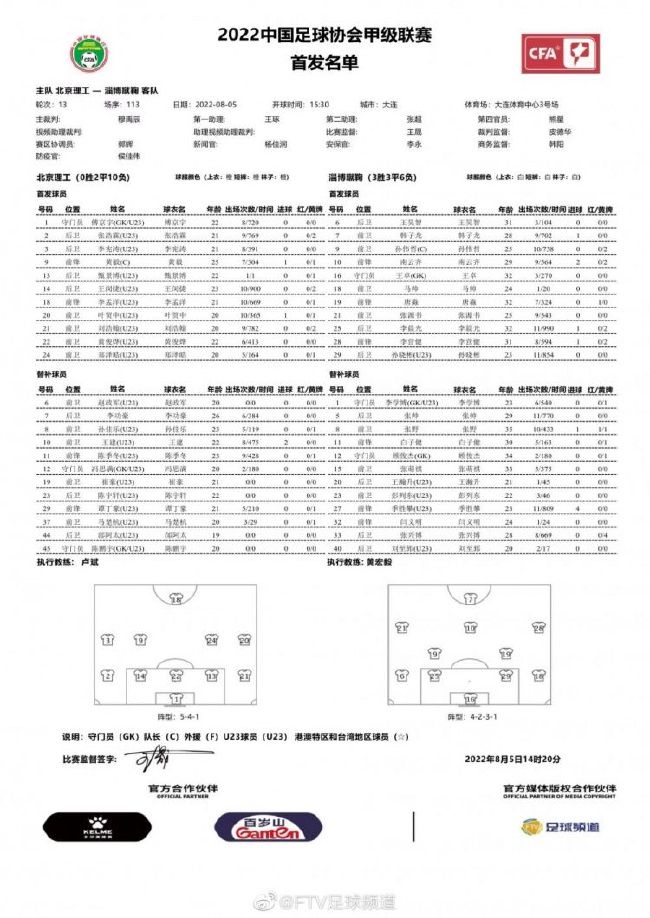 【比赛焦点瞬间】第19分钟，杰克逊左路突入禁区，过掉防守球员后分球，恩佐头球被防守球员挡出底线！